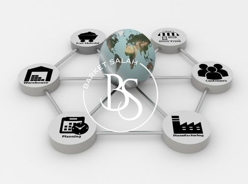 Amazon seller packaging products for international shipping